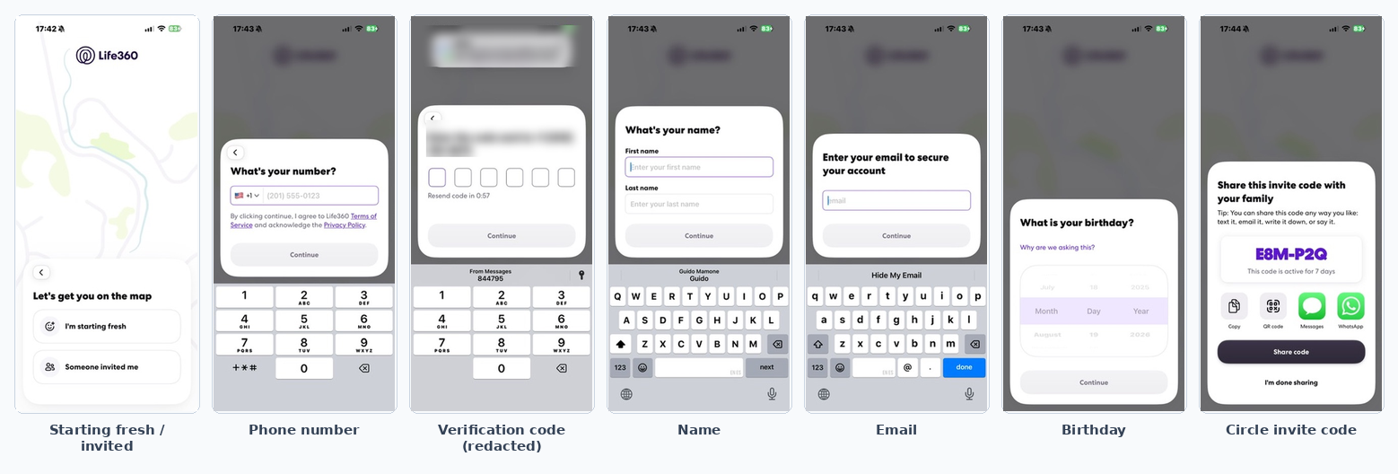 Signup flow: phone number, verification code, name, email, birthday, then the Circle invite code screen
